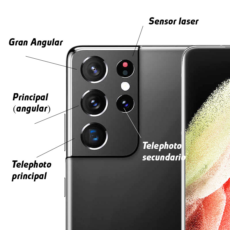 Camara trasera principal 108 mpx original Samsung Galaxy S21 Ultra 5g G998B