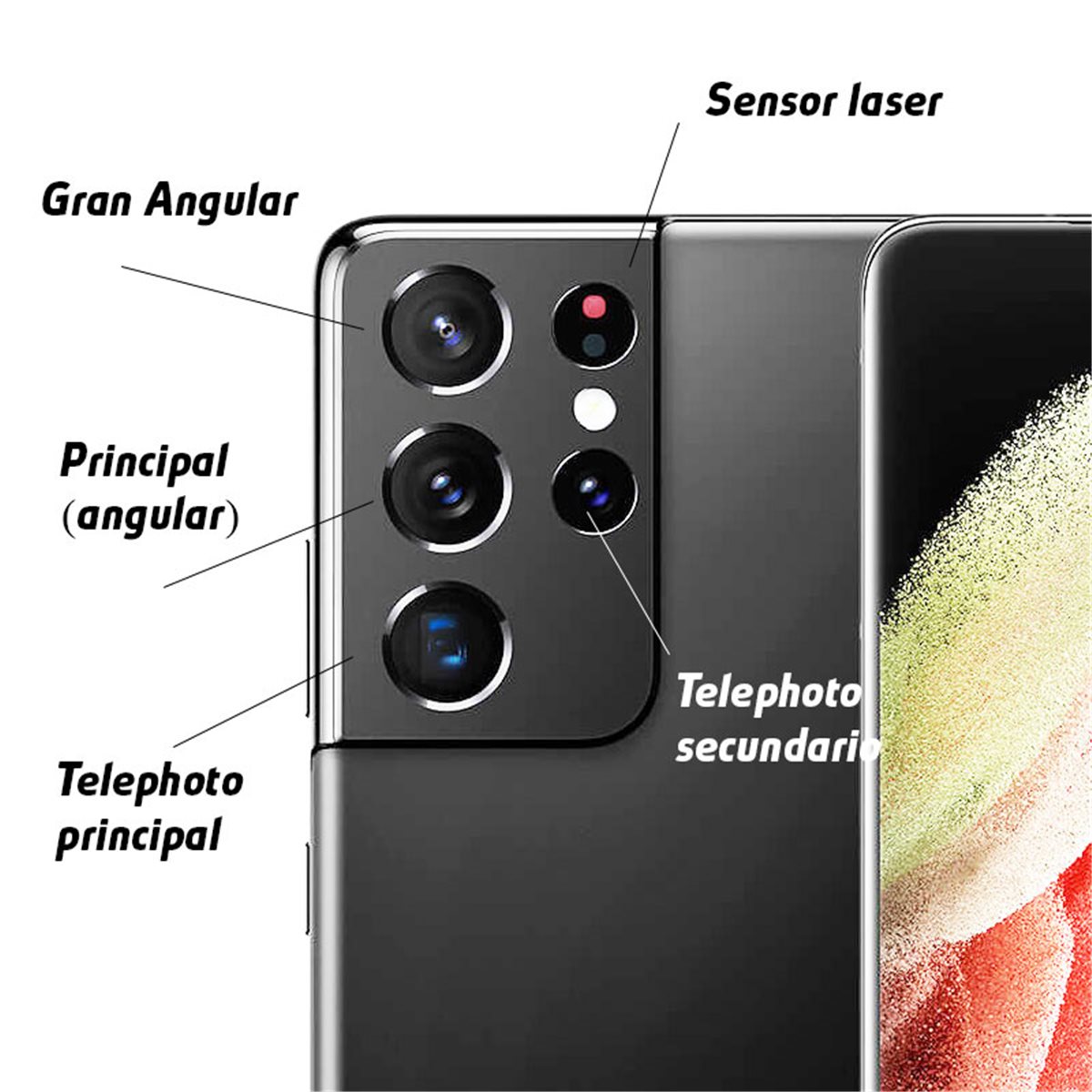 Camara trasera gran angular original Samsung Galaxy S21 Ultra 5g G998B