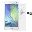 Protector pantalla cristal templado  Samsung Galaxy A5 A500