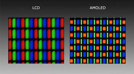 Diferencia pantalla LCD vs AMOLED